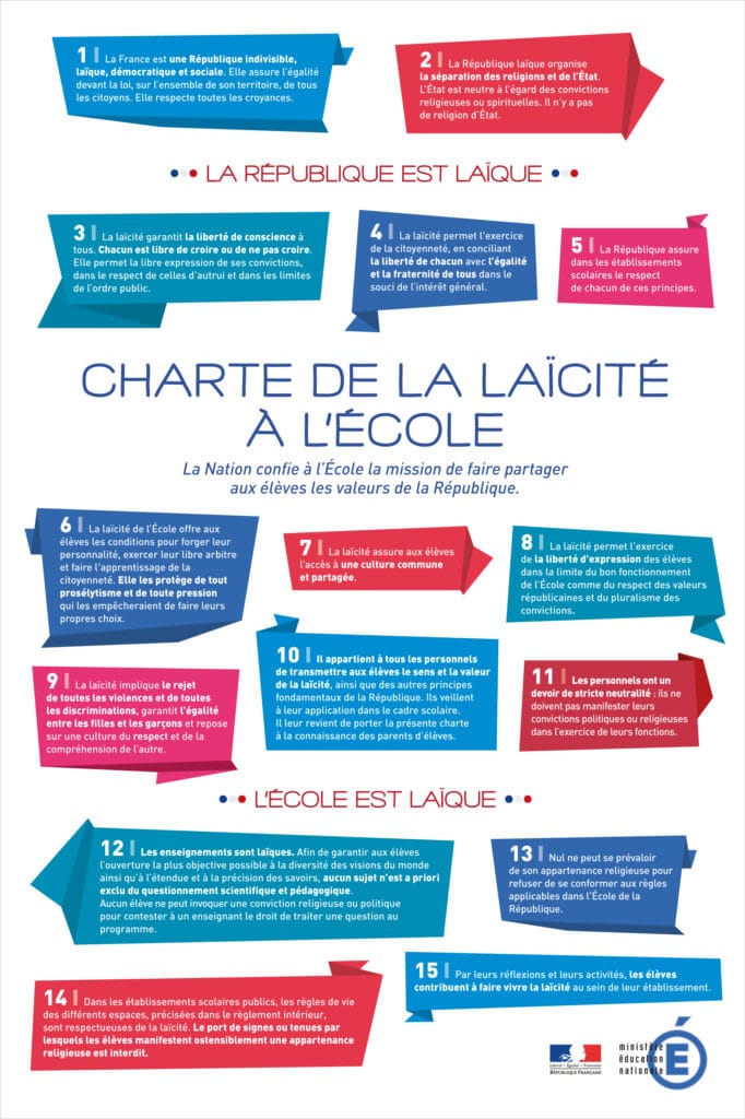 Charte la laïcité